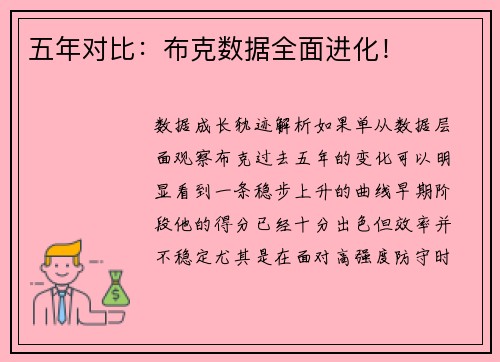 五年对比：布克数据全面进化！